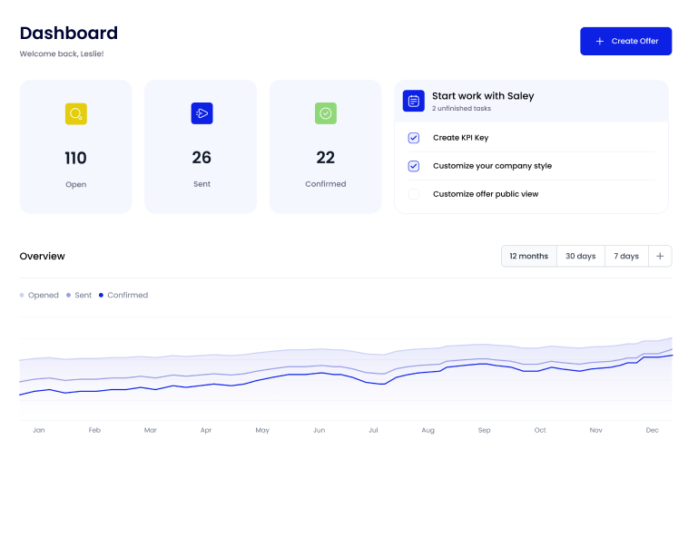 Dashboard Image
